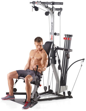 Best Home Gym Reviews